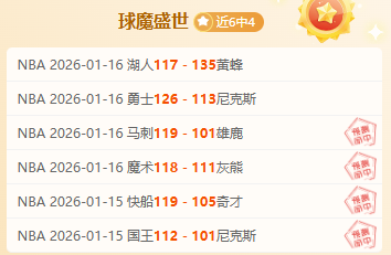 常规赛,尼克斯战快,哈登经典瞬,必赢电子,必赢电子官方网站,必赢电子平台