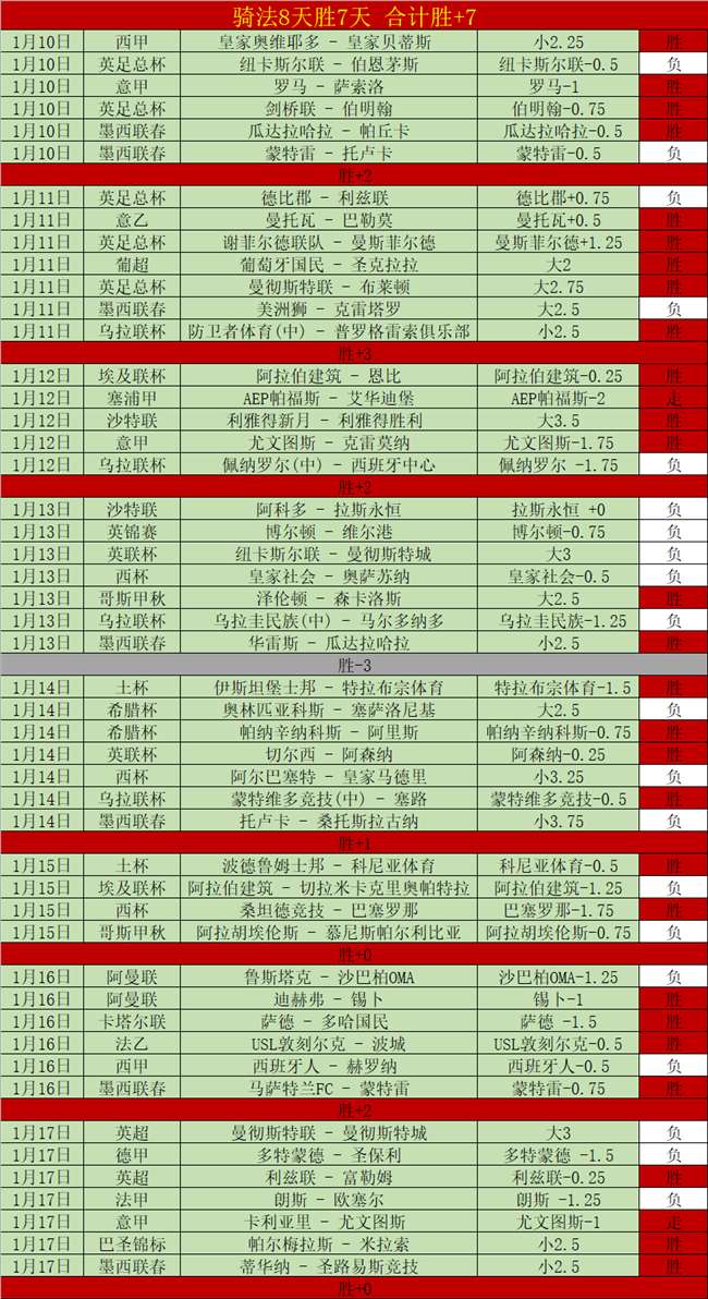 马竞双线败,西甲夺冠梦,恐破灭,必赢电子,必赢电子官方网站,必赢电子平台