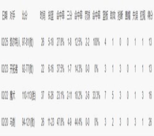 库里独揽,分击败灰熊,勇士告捷,必赢电子,必赢电子官方网站,必赢电子平台