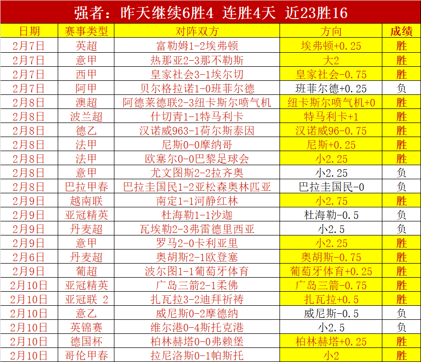 浙江客场六,将破十分,逆转吉林获,必赢电子,必赢电子官方网站,必赢电子平台