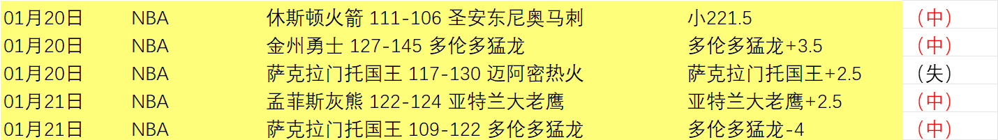 惊喜大放送,西布罗能否,终结连败魔,必赢电子,必赢电子官方网站,必赢电子平台