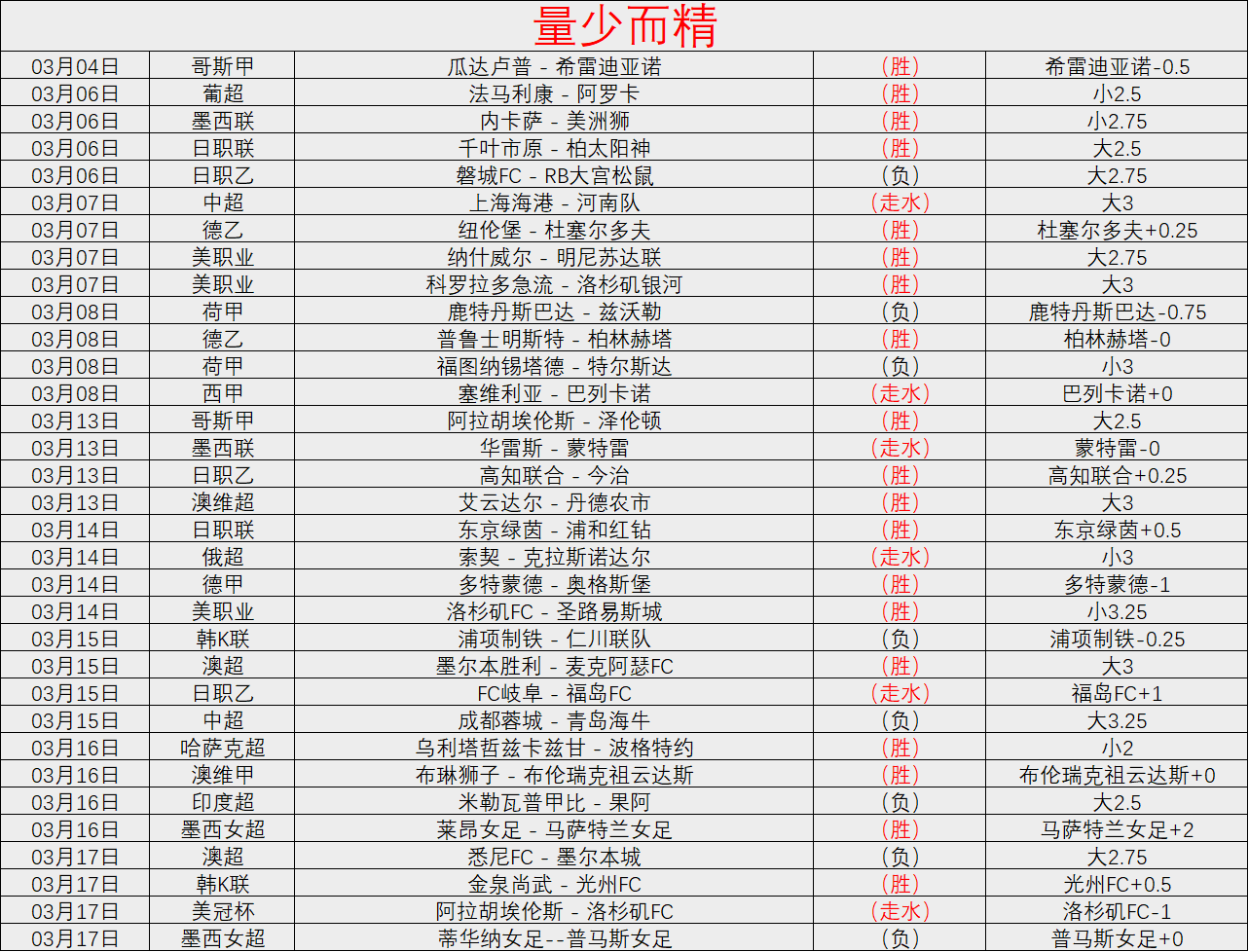 阿根廷名将,巴尔科斯堡,竞技出色,必赢电子,必赢电子官方网站,必赢电子平台