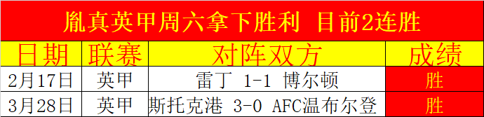 阿根廷名将,巴尔科斯堡,竞技出色,必赢电子,必赢电子官方网站,必赢电子平台
