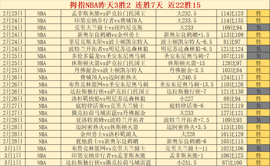 利云度夫斯,基讲述,年前加盟曼,必赢电子,必赢电子官方网站,必赢电子平台