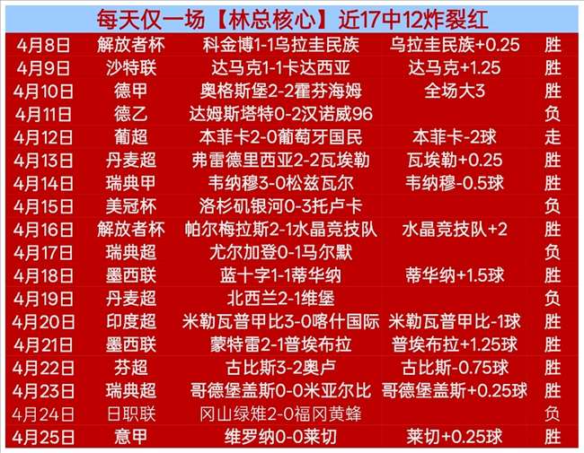 大乐透期号,专家逆转推,美洲突发,必赢电子,必赢电子官方网站,必赢电子平台