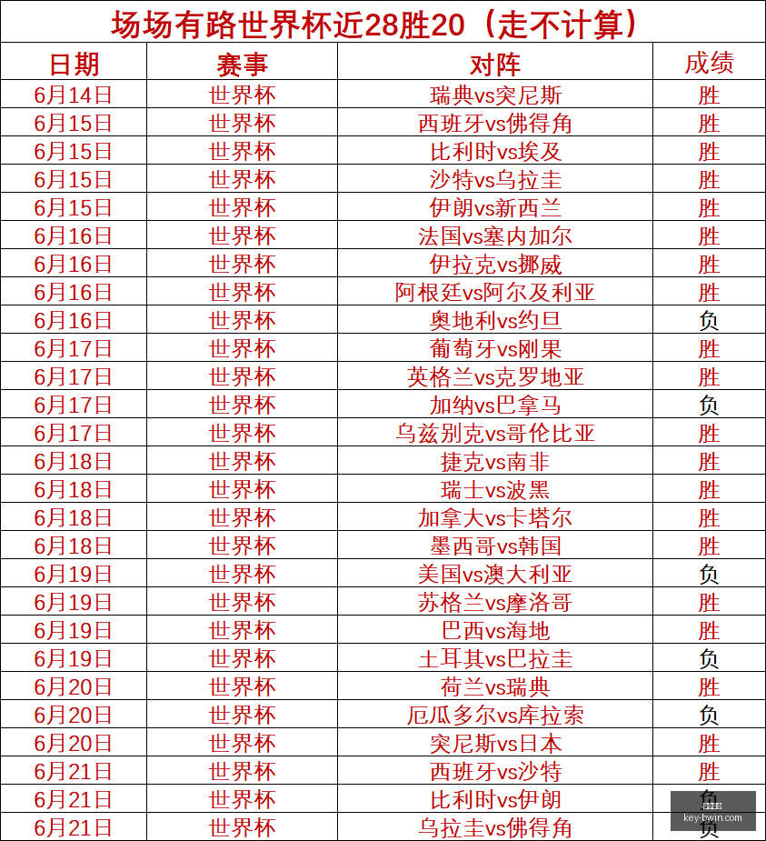 中超,中超豪门客,场挑战西海,必赢电子官网,必赢电子娱乐,必赢电子下载,必赢电子游戏,必赢电子平台