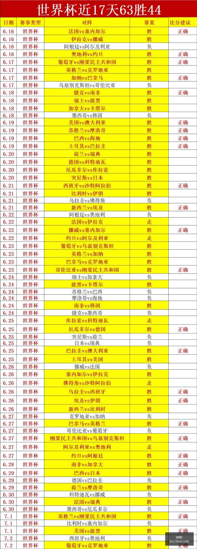 必赢电子,必赢电子官网,必赢电子娱乐,必赢电子官网,必赢电子娱乐,必赢电子下载,必赢电子游戏,必赢电子平台