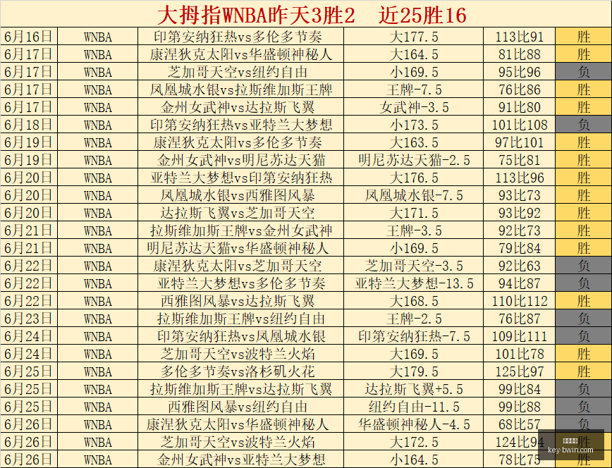 必赢电子必,赢电子官网,突发变动结,必赢电子官网,必赢电子娱乐,必赢电子下载,必赢电子游戏,必赢电子平台