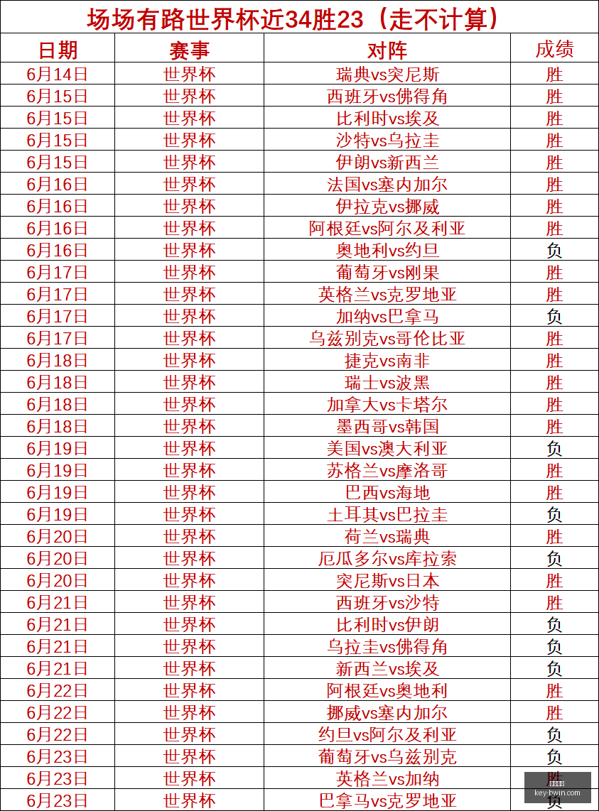 必赢电子必,赢电子官网,数据冲到,必赢电子官网,必赢电子娱乐,必赢电子下载,必赢电子游戏,必赢电子平台