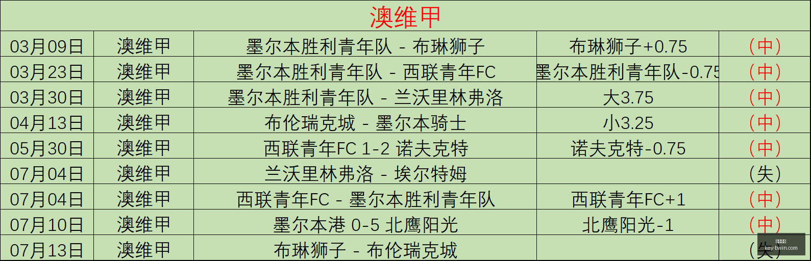 必赢电子,必赢电子官网,必赢电子娱乐,必赢电子官网,必赢电子娱乐,必赢电子下载,必赢电子游戏,必赢电子平台