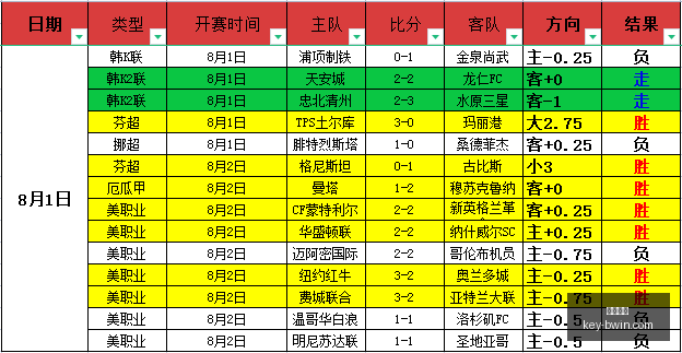 必赢电子必,赢电子官网,数据冲到,必赢电子官网,必赢电子娱乐,必赢电子下载,必赢电子游戏,必赢电子平台
