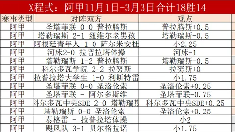 扬科维奇未定世预赛国足首发名单