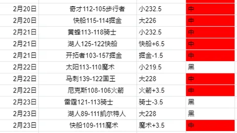 郑钦文凌晨四点坚持晨练，对萨巴评价客观，全力投入自我进步