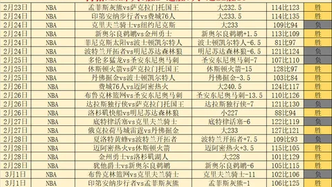 利云度夫斯基讲述12年前加盟曼联历程，对2025年金球奖取消表示不解