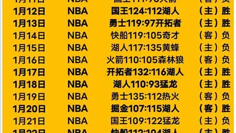 NBA矮将六杰：身高挑战中的篮球传奇
