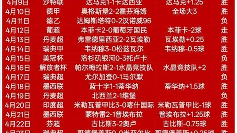 大乐透期号专家逆转推荐：美洲突发，局势突变