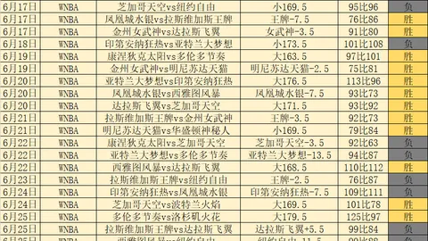 必赢电子必赢电子官网突发变动结果已公布