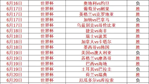必赢电子必赢电子官网数据冲到131448引发关注