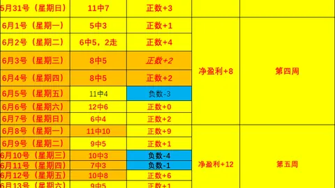 必赢电子，必赢电子平台， 140734