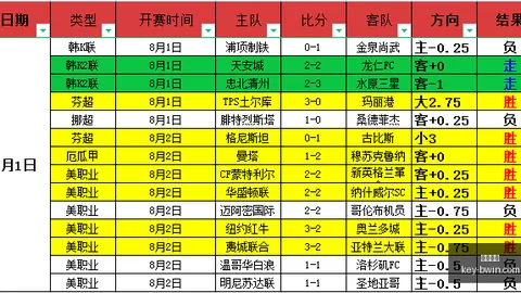 必赢电子必赢电子官网数据冲到142203引发关注