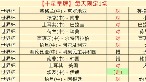 必赢电子，必赢电子平台， 150110